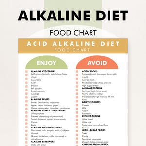 Tabla de alimentos alcalinos, lista de alimentos ácidos y alcalinos, guía de alimentos con pH equilibrado: descargue e imprima esta tabla de referencia para ayudarle a comprar o planificar sus comidas.