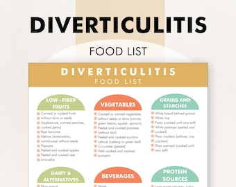 Diverticulitis Diet Plan, Diverticulitis Diet Food Chart, Diverticulitis Diet PDF, Download and Print to Avoid Triggers, Promote Gut Health