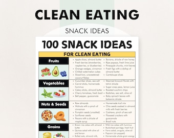 Clean Eating Snacks, Clean Eating Food List - Snack Ideas, Eating Clean Snack Foods, Printable PDF, Helps You Follow a Clean Eating Diet