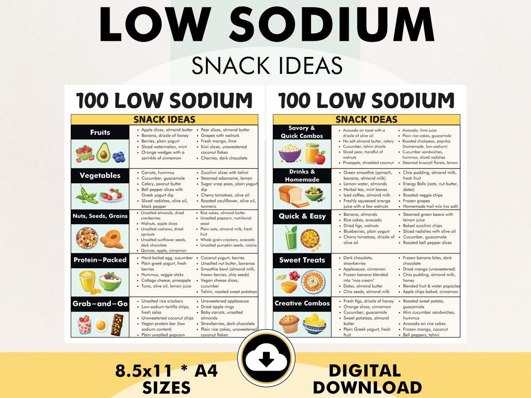 Low Sodium Snack List , Low Sodium Snacks, Heart Healthy Snacks ...