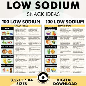 Lista de bocadillos bajos en sodio, bocadillos bajos en sodio, bocadillos saludables para el corazón, PDF imprimible, buena fuente de ideas de bocadillos bajos en sodio, ¡fáciles de preparar!