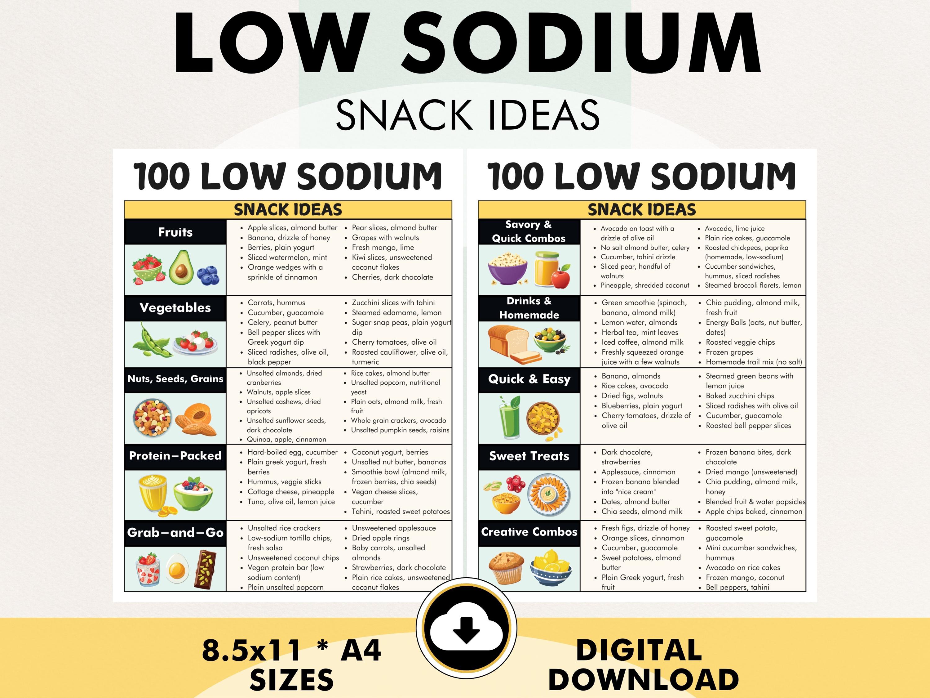 Low Sodium Snack List , Low Sodium Snacks, Heart Healthy Snacks, Printable PDF, Good Source of Low-Sodium Snacks Ideas, Easy to Prepare!