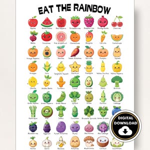 Cuadro sobre cómo comer el arcoíris, PDF sobre cómo comer el arcoíris, Incorpora frutas y verduras coloridas a tu dieta, Póster imprimible para la educación de los niños
