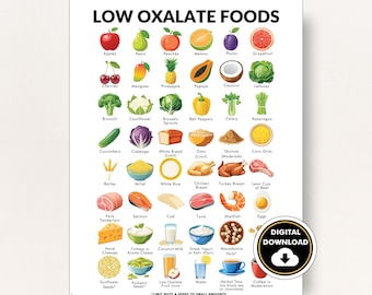 Dieta com baixo teor de oxalato, lista de alimentos com baixo teor de oxalato, PDF imprimível de alimentos com baixo teor de oxalato.
