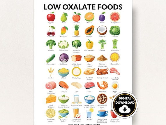 Low Oxalate Diet, Low Oxalate Foods List, Printable PDF of Foods that Contain Low Oxalate