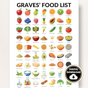 Graves&#39; Disease Diet, Graves Disease Food List, Poster - What to Eat - Use this Printable Chart As Part of a Graves&#39; Disease Treatment Plan