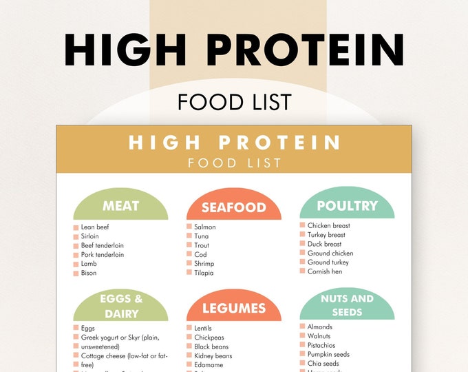 High Protein Sources Foods List PDF High Protein Diet Guide High