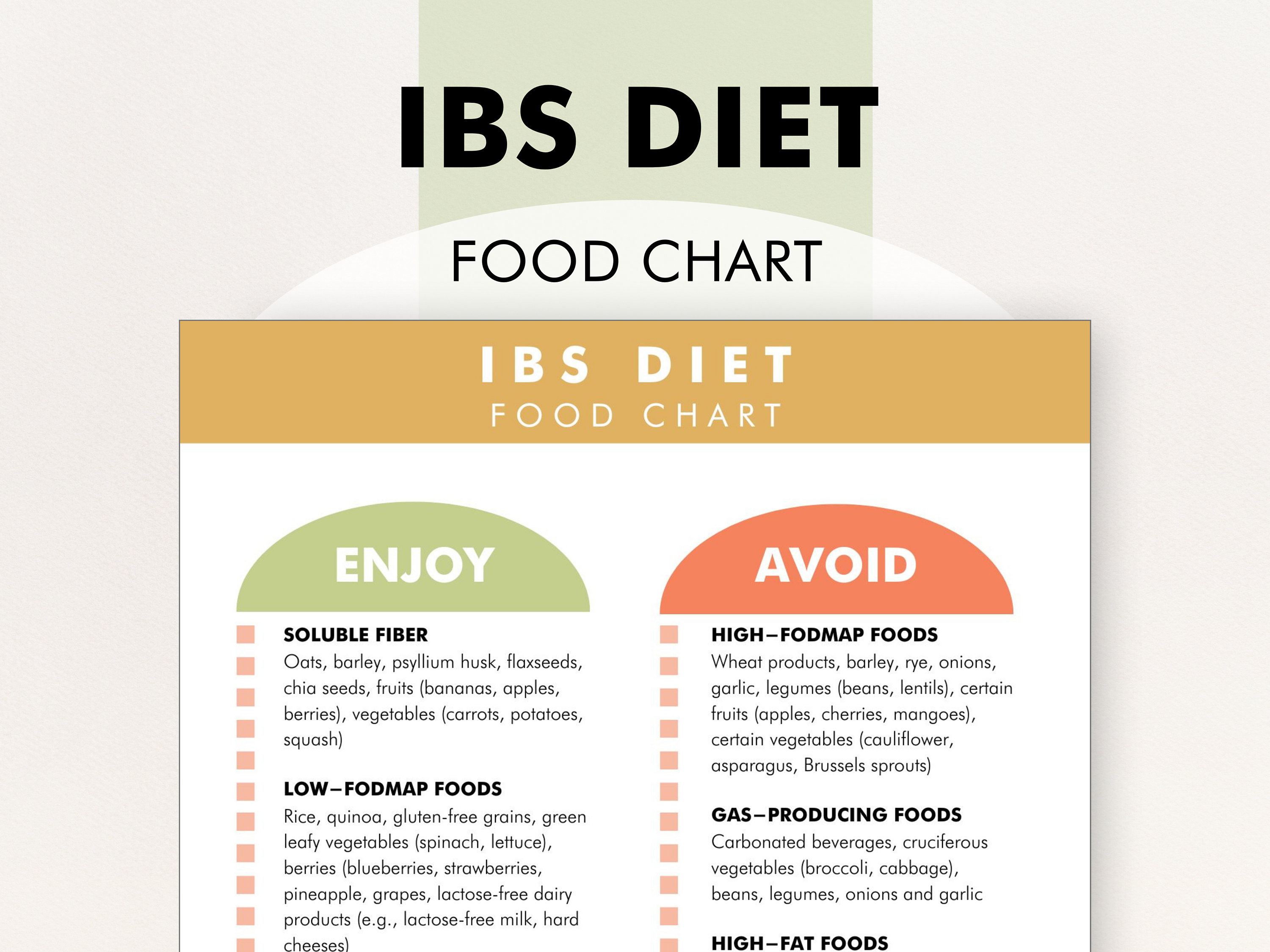 IBS Diet Plan, Diet IBS Diet PDF, Inflammflammery Bowel syndrom Food Guide - Download, Print - Nehmen Sie die diätetische Änderung vor, um Auslöser zu vermeiden