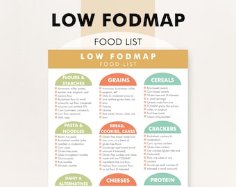 Low FODMAP Diet, Low FODMAP Foods PDF, Low FODMAPs Food List, Low FODMAPs Food Chart, Manage Irritable Bowel Syndrome, Allowed Foods to Eat