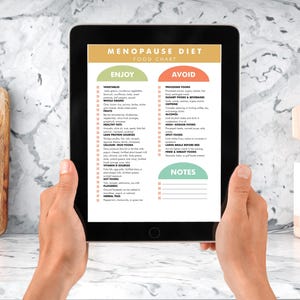 Menopause Diet Food List, Menopause Friendly Diet List, Foods to Help Menopause Symptoms, Download and Print to Help You Shop and Meal Plan image 4