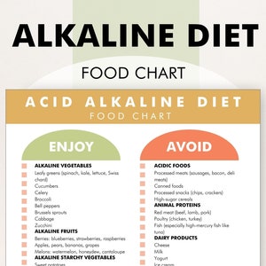Kaart alkalische voedingsmiddelen, lijst zuur-alkalische voedingsmiddelen, PH Balance-voedselgids: download en print deze referentiekaart om je te helpen bij het winkelen of bij het maken van een maaltijd