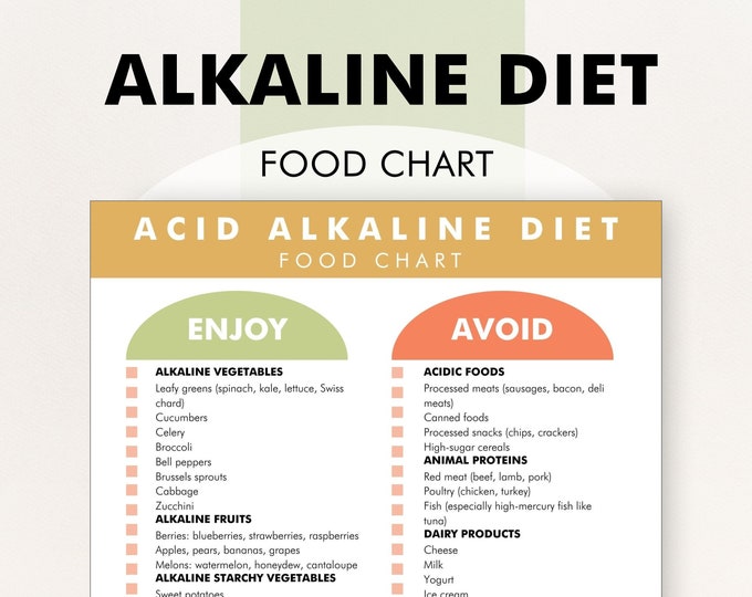 Water and Food Ph Color Chart - Etsy Canada