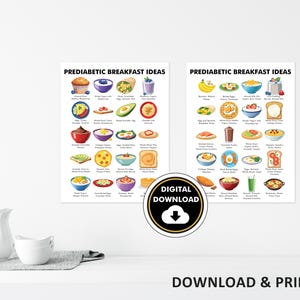 May include: Two printable charts with the title "Prediabetic Breakfast Ideas" featuring colorful illustrations of breakfast foods. The charts are on a white background and have a digital download button.