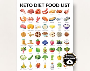 Keto Diet Poster, Ketogenic Diet Food List, Printable PDF, Food List for Keto Diet - Helps You Meal Plan