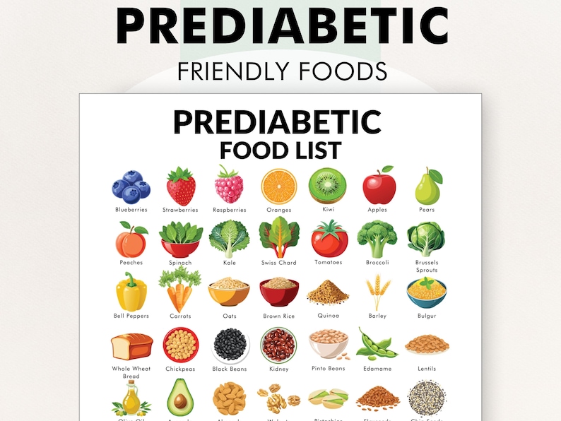 Może przedstawiać: Kolorowa tabela z listą produkt&oacute;w spożywczych przyjaznych dla os&oacute;b z prediabetes. Tabela zawiera ilustracje owoc&oacute;w, warzyw, zb&oacute;ż i roślin strączkowych. Tekst "PREDIABETIC FRIENDLY FOODS" i "PREDIABETIC FOOD LIST" znajduje się na g&oacute;rze tabeli.