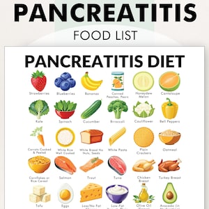 Cartaz sobre a dieta para pancreatite, Lista de alimentos para pancreatite, PDF para impressão, Melhores alimentos para um plano alimentar para dieta de pancreatite