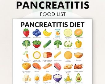 May include: A colorful chart with illustrations of foods that are recommended for a pancreatitis diet. The chart is titled "Pancreatitis Diet" and includes foods like strawberries, blueberries, bananas, canned peaches and pears, honeydew melon, cantaloupe, kale, spinach, cucumber, broccoli, cauliflower, bell peppers, carrots cooked and peeled, white rice well cooked, white bread with no nuts or seeds, white pasta, plain crackers, oatmeal, cornflakes or rice cereal, salmon, trout, tuna, chicken breast, turkey breast, tofu, eggs, low/no fat yogurt, low-fat yogurt, olive oil, and avocado.