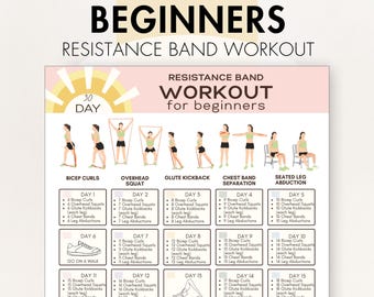 Resistance Band Beginner Workout, Resistance Bands Exercises for