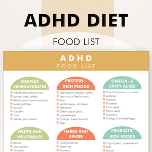 ADHD Diet Plan, ADHD Diet Chart, ADD Food List - Download and Print to ...