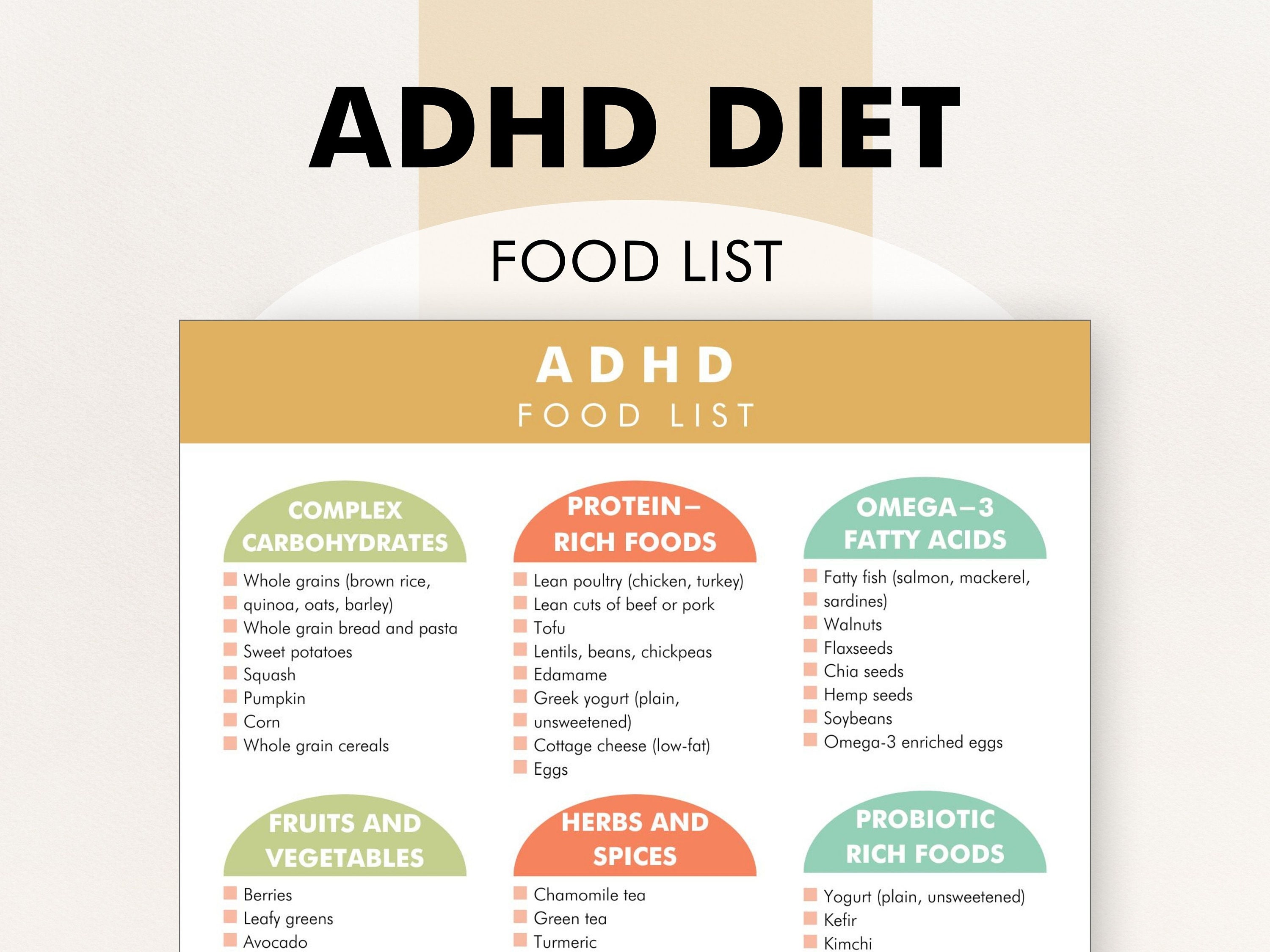 ADHD Diet Plan, ADHD Diet Chart, ADD Food List Download and Print to