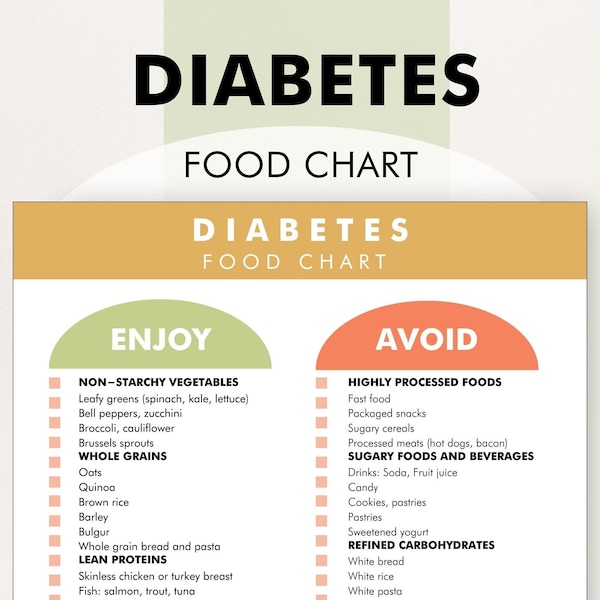 Diabetes Food List, Reduce Sugars, Diabetic Food Chart, Low Sugar Food Guide - Download and Print This Chart to Help You Shop or Meal Plan