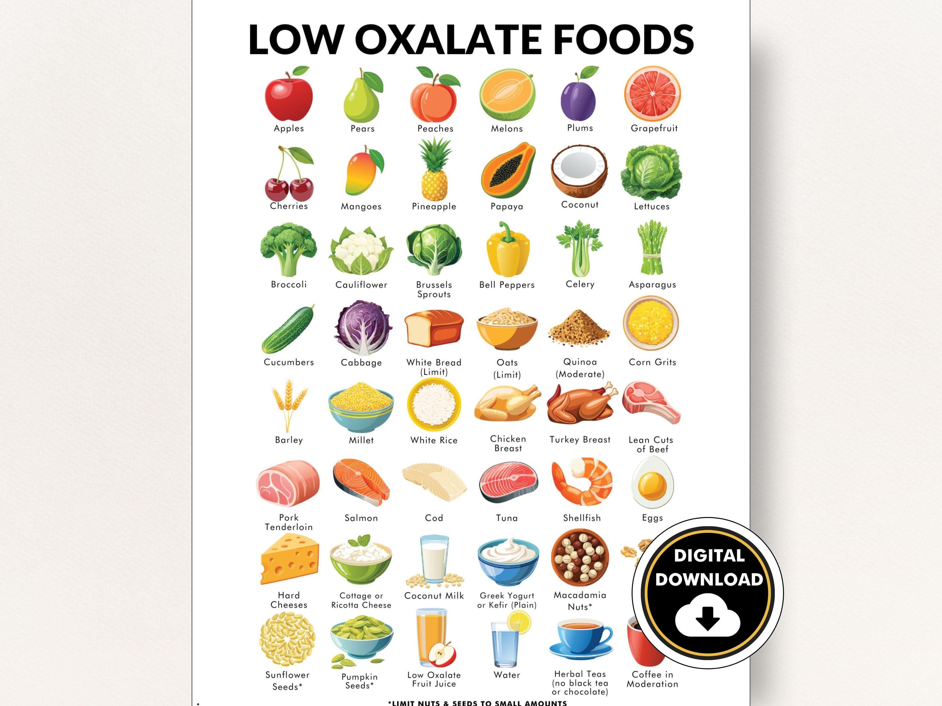 Low Oxalate Diet, Low Oxalate Foods List, Printable PDF of Foods That ...