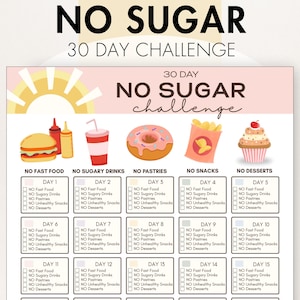 Op de afbeelding: Een printbare "NO SUGAR 30 DAY CHALLENGE" grafiek. De grafiek bevat illustraties van voedingsmiddelen die je moet vermijden, waaronder een hamburger, frisdrank, donut, friet en een cupcake. De grafiek is ontworpen om de dagelijkse voortgang bij te houden.