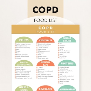 Lista de alimentos para la dieta de la EPOC, plan de dieta para la EPOC en PDF, hoja de dieta para la enfermedad pulmonar obstructiva crónica, tabla de alimentos, decidir qué comer y qué evitar