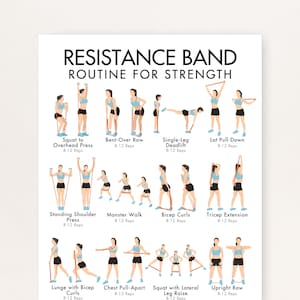 Può includere: Un poster bianco con una routine di allenamento con bande di resistenza. Il poster include illustrazioni di esercizi come squat, rematori e curl, ciascuno con il nome dell'esercizio e il numero di ripetizioni consigliato. Il testo in alto recita "RESISTANCE BAND ROUTINE FOR STRENGTH".