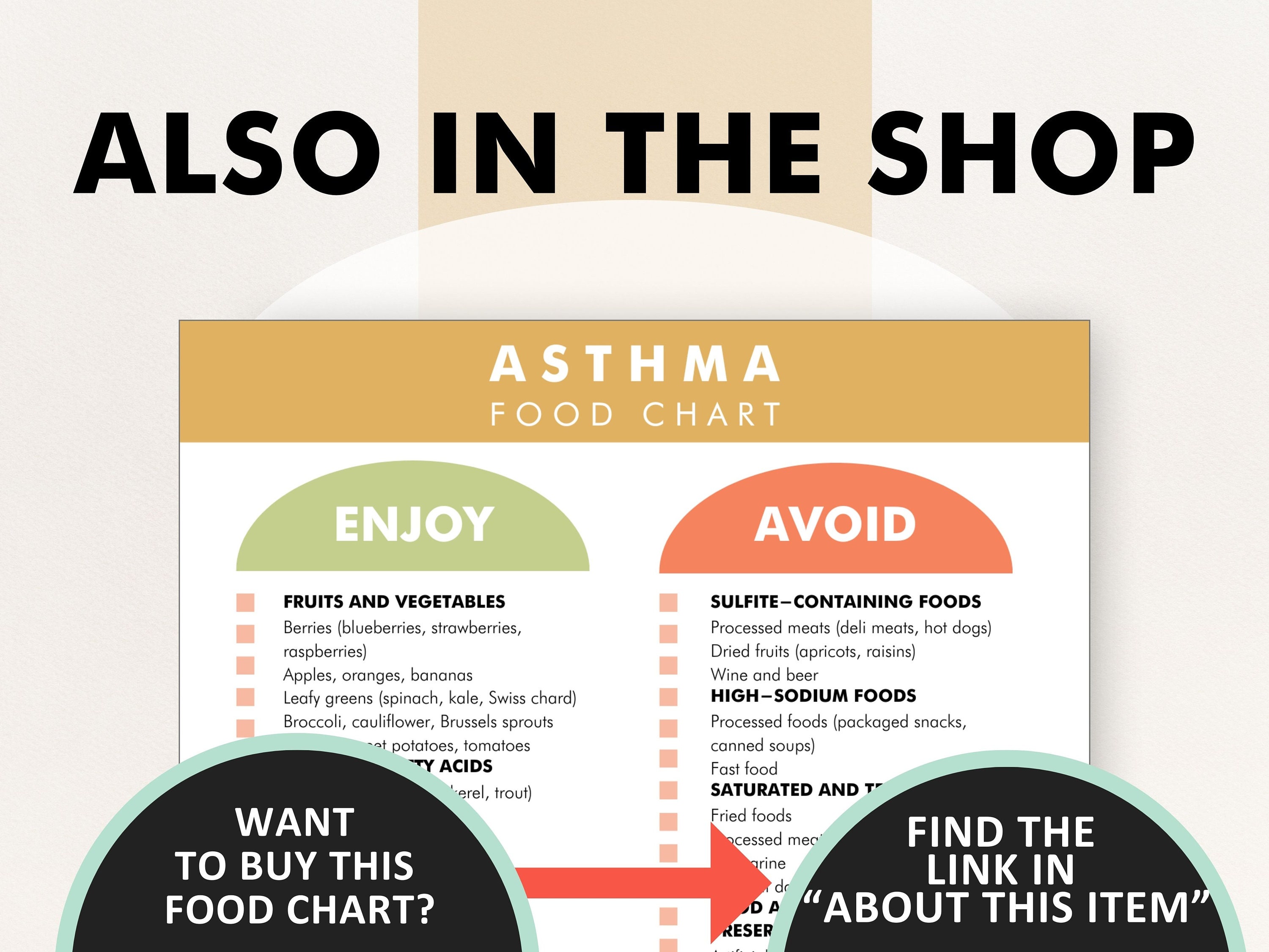 Asthma Diet Chart PDF, Asthma Food Triggers List to Help You Meal Plan ...