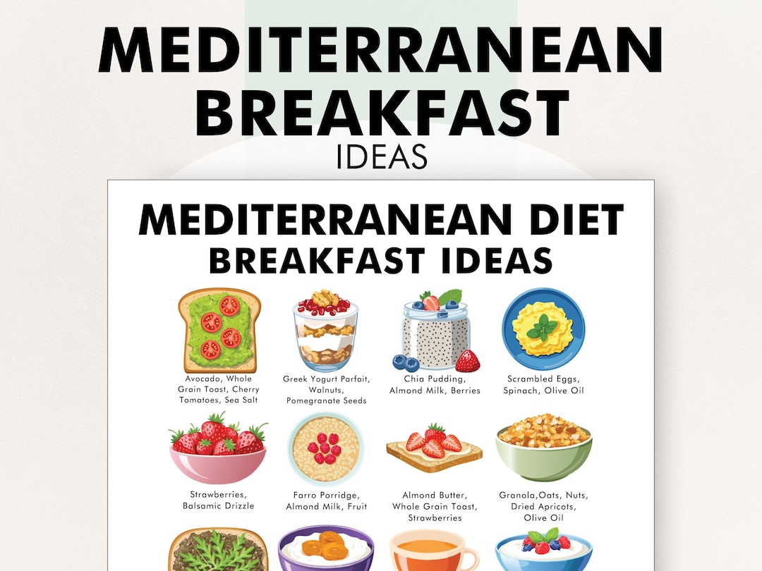 Mediterranean Diet Breakfast, Mediterranean Diet Breakfast Ideas, PDF ...