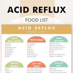 Zure reflux-voedsellijst, GERD-voedselgids, gastritis-voedsellijst - download en print dit pdf-schema met voedingsschema om je te helpen winkelen of maaltijdplan