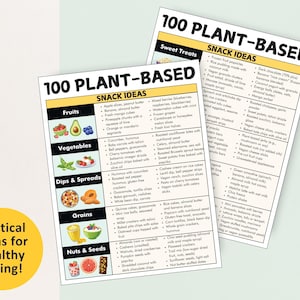 May include: Two printable charts with the title "100 Plant-Based Snack Ideas". The charts are divided into categories of fruits, vegetables, dips & spreads, grains, and nuts & seeds. Each category lists a variety of plant-based snack ideas.