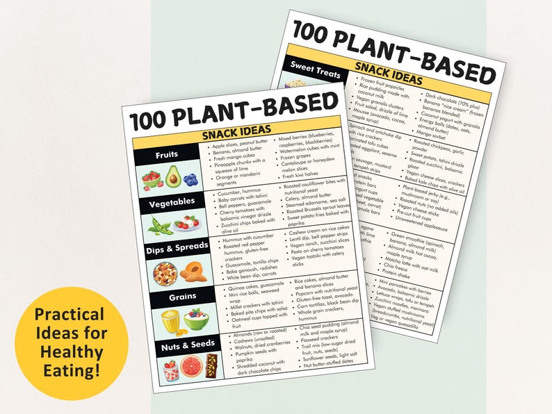 May include: Two printable charts with the title "100 Plant-Based Snack Ideas". The charts are divided into categories of fruits, vegetables, dips & spreads, grains, and nuts & seeds. Each category lists a variety of plant-based snack ideas.