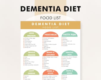 Dementiedieet pdf, dieethulpmiddel dementie, voedingsschema dementie helpt je te beslissen wat je moet eten en een maaltijdplan voor een betere hersengezondheid