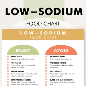 Low-Sodium Food List, Low-Sodium Diet Plan PDF, Diet for Hypertension and High Blood Pressure - Chart Helps You Decide What to Eat to Avoid