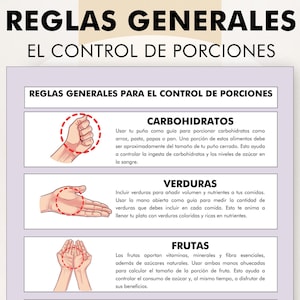 Puede incluir: Gráfico en español titulado "REGLAS GENERALES" (Reglas Generales) sobre el control de porciones. Incluye texto e ilustraciones de manos, mostrando tamaños de porciones para carbohidratos, verduras y frutas. El texto ofrece pautas para una alimentación saludable.