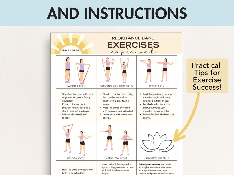 May include: A white and beige exercise guide with illustrations demonstrating resistance band exercises for shoulders. The guide includes text instructions and a section titled "Practical Tips for Exercise Success!"