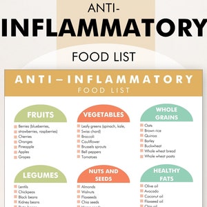 Lista de alimentos antiinflamatorios, reduce la inflamación, guía de alimentos, lista de alimentos para la artritis: descarga e imprime para ayudarte a comprar o planificar tus comidas.