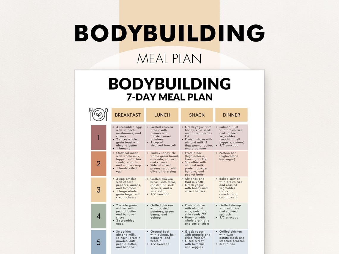 7 Day Bodybuilding Meal Plan, 7 Day Meal Plan for Muscle Gain, Easy ...