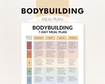 7 Day Bodybuilding Meal Plan, 7 Day Meal Plan for Muscle Gain, Easy Menu Planning for Bulking, PDF, Build Muscle and Promote Fat Loss