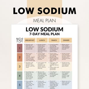 Op de afbeelding: Een wit 7-daags natriumarm maaltijdplan met een beige achtergrond. Het plan bevat opties voor ontbijt, lunch, snack en diner. De tekst "LOW SODIUM" en "MEAL PLAN" staan bovenaan. Het plan bevat tekst als "Grilled chicken" en "Baked salmon".