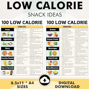 May include: A printable chart with 100 low-calorie snack ideas, organized into categories like fruits, vegetables, dairy, crunchy snacks, dips & spreads, protein, frozen treats, beverages, dried fruits, and miscellaneous. The chart features colorful illustrations of each snack category.