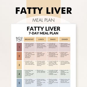 Plan de repas de 7 jours pour le foie gras, plan de repas au format PDF pour le foie gras, à imprimer vous-même, des idées simples pour un régime de foie gras, plan de menus, NAFLD, NASH