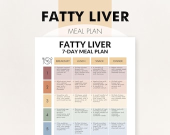 Plan de alimentación de 7 días para hígado graso, PDF para imprimir, ideas sencillas para un menú para hígado graso, hígado graso no alcohólico (HGNA), esteatohepatitis no alcohólica (EHNA).