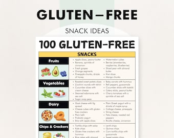 Glutenfreie Snacks, Glutenfreie Snacks Liste, PDF, zum Selbstausdrucken, hilft Dir Mahlzeitenplan für eine Glutenfreie Diät, 100 Snacks bei Zöliakie