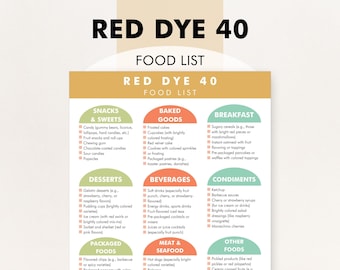 Red 40 Foods, Red Dye 40 Foods List, Red Dye Foods, Foods to Avoid with a Red Dye 40 Allergy