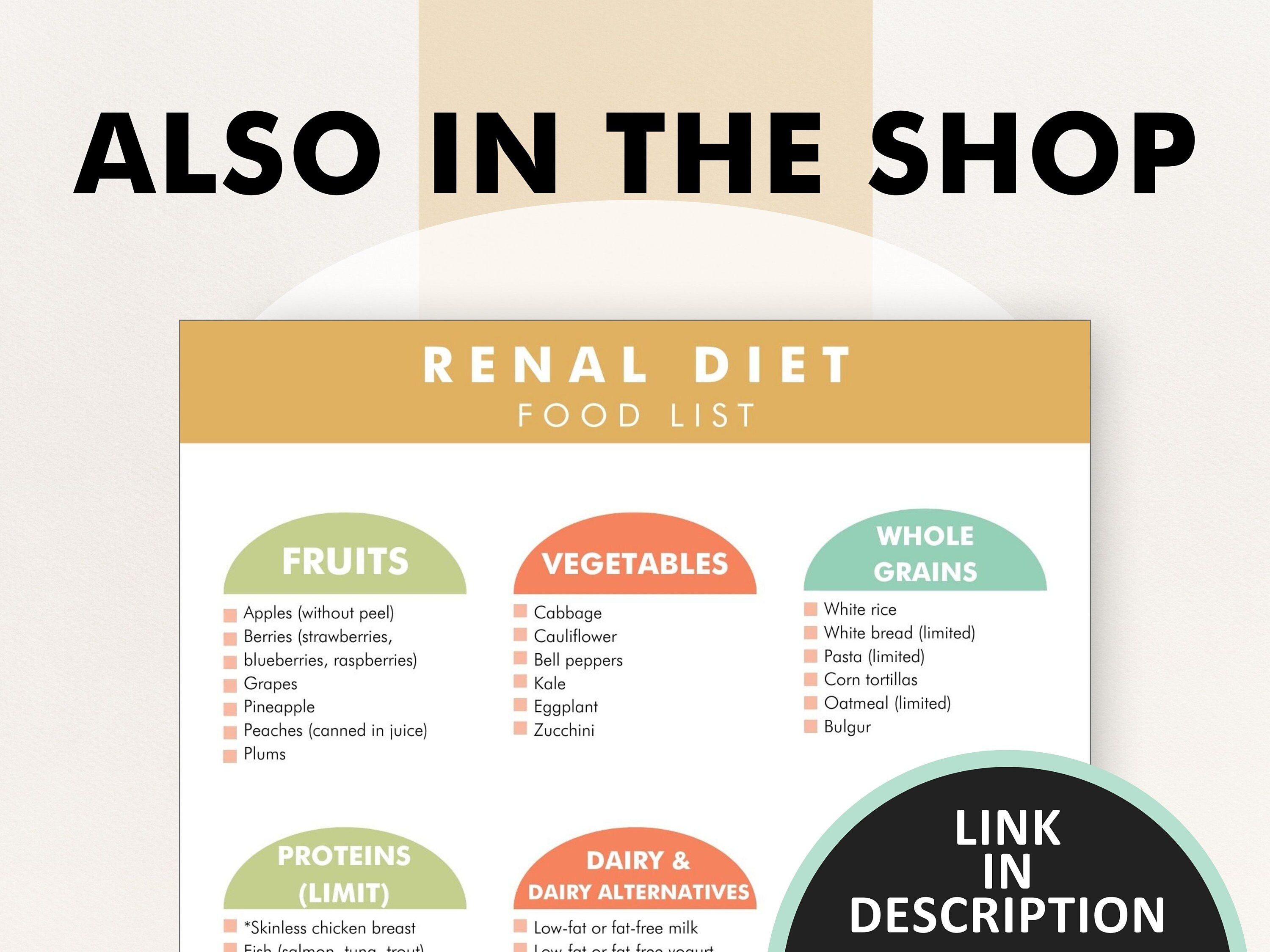 Renal Diet, Food List for Kidney Health, Low Potassium Food List, Renal Diet Restrictions Guide ...