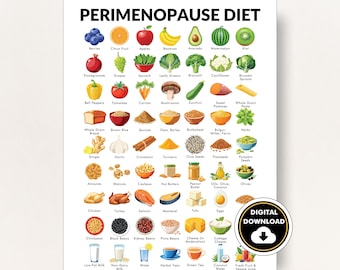 Perimenopause Diet Foods List, Perimenopause Diet Plan Helper, PDF Chart Helps You Shop and Meal Plan for Perimenopause