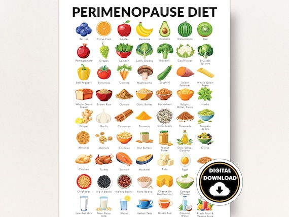 Perimenopause Diet Foods List, Perimenopause Diet Plan Helper, PDF Chart Helps You Shop and Meal Plan for Perimenopause